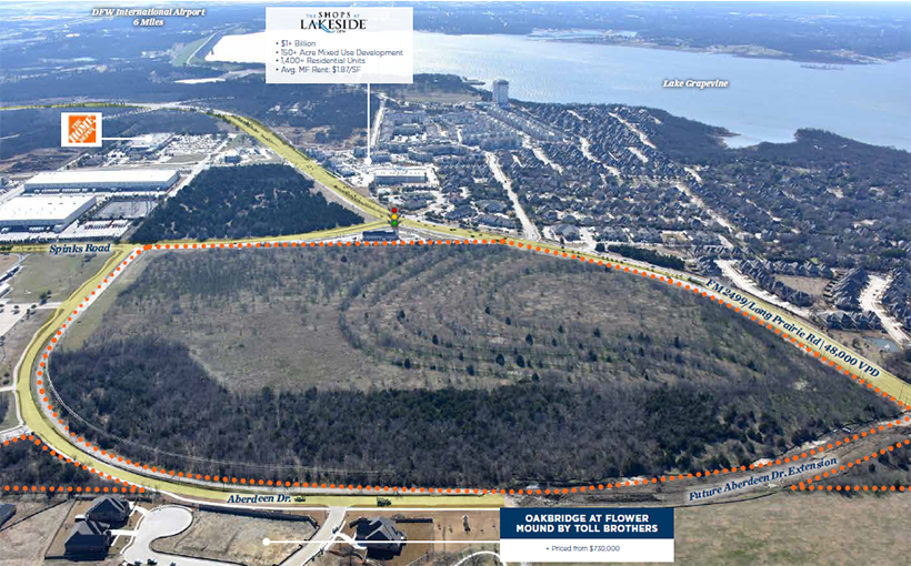 Lewisville ISD Puts 251-Acre Portfolio Up for Sale