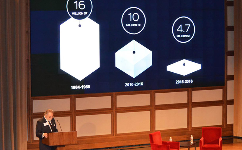 Weitzman: Retail Strong in DFW