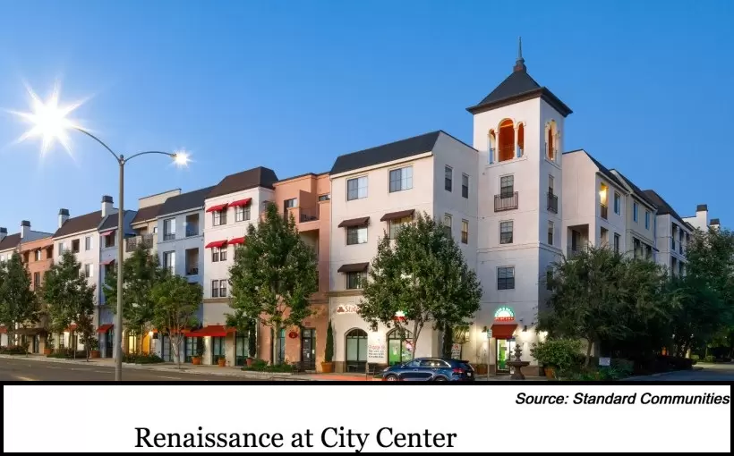 Renaissance City Center