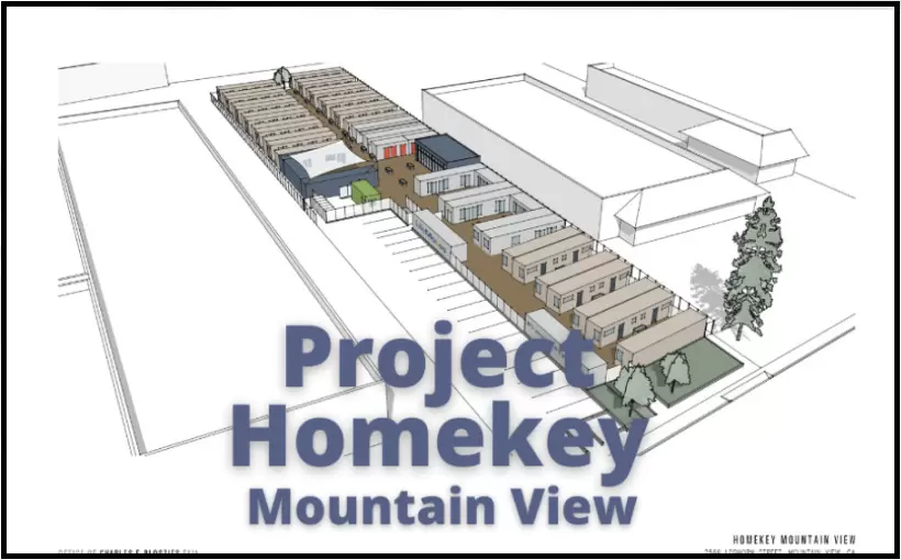 Homekey