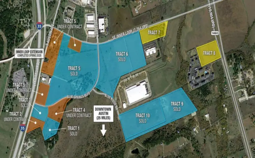Georgetown Land