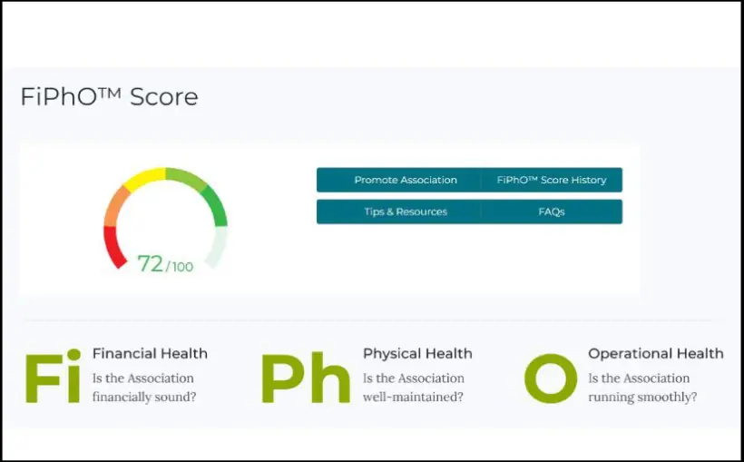 Association Reserves Launches Condo Health Database