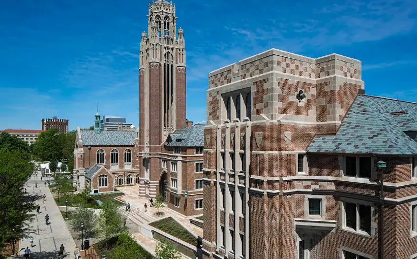 CHI University of Chicago campus