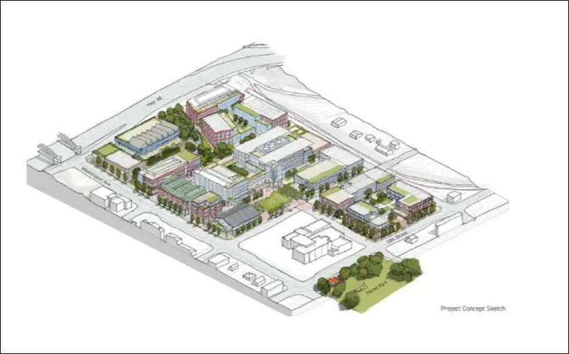 Coors Family Golden redevelopment project called Clayworks
