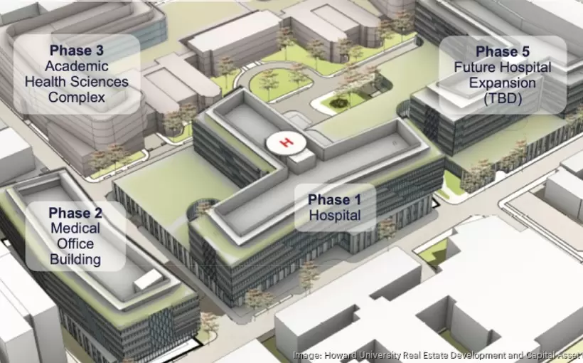 huh-hospital-rendering_900xx1200-675-0-163