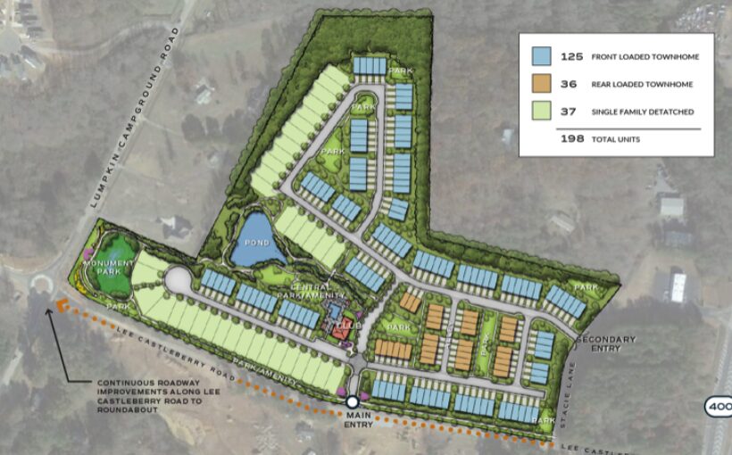 Pine Grove $30M construction loan for 198 BTR units in Dawsonville