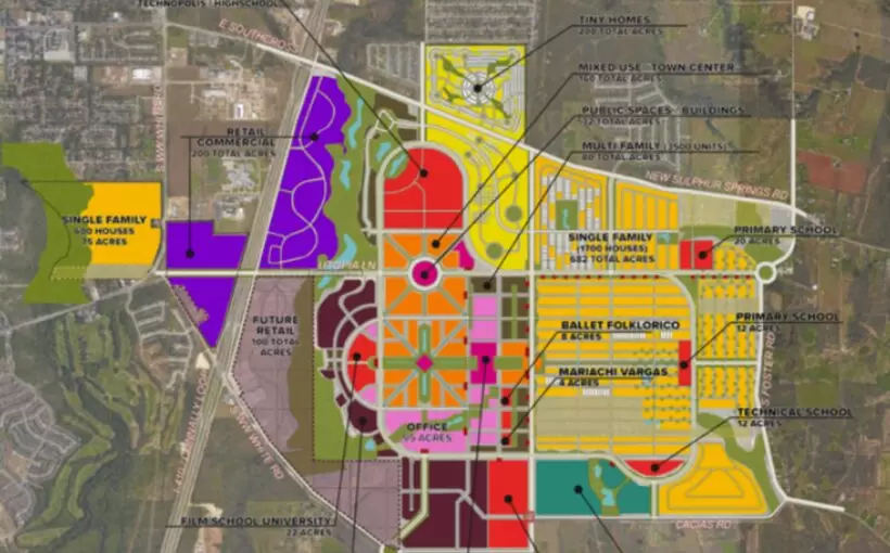 R City/TerraVersa planning 2,000 acre SA development