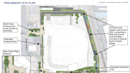 EverettOutdoorCenterSiteMap