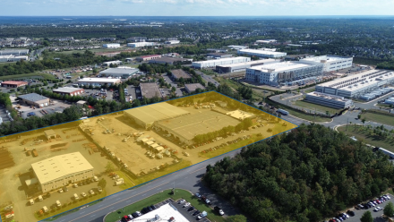 Manassas Industrial Properties MM