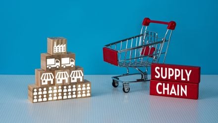 ConsumerGoodsSupplyChain 1600x900